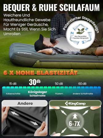 KingCamp килимок для кемпінгу 10см з Memory Foam R4.9, 4-сезонний надувний килимок, швидко надувається (90 сек), для подорожей, автокемпінгу (подвійний, зелений)