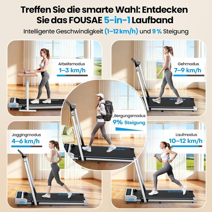 Складана бігова доріжка для дому 5 в 1 Walking Pad, 2.75 к.с., швидкість до 12 км/год, нахил 9%, LED-дисплей, керування через додаток та пульт, до 160 кг, сріблясто-блакитна