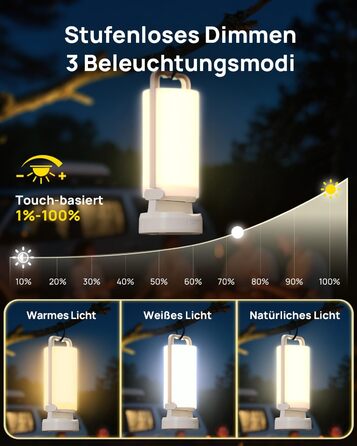 Сонячна кемпінгова лампа Eventek 8000mAh з LED, 3 режими, сенсорне керування, IPX5, для кемпінгу, подорожей та надзвичайних ситуацій