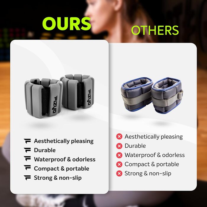 Регульовані вантажі на зап'ястя Fizyo – комплект з 2 шт. Міцні та портативні вантажі для зап'ястя та щиколоток для йоги, танців, балету, пілатесу, кардіо, аеробіки, ходьби (Сірий, 2x225г)