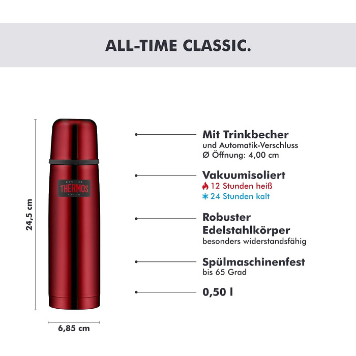 Термос Thermos Light & Compact з нержавіючої сталі, 0.5 л, Cranberry Red Polished