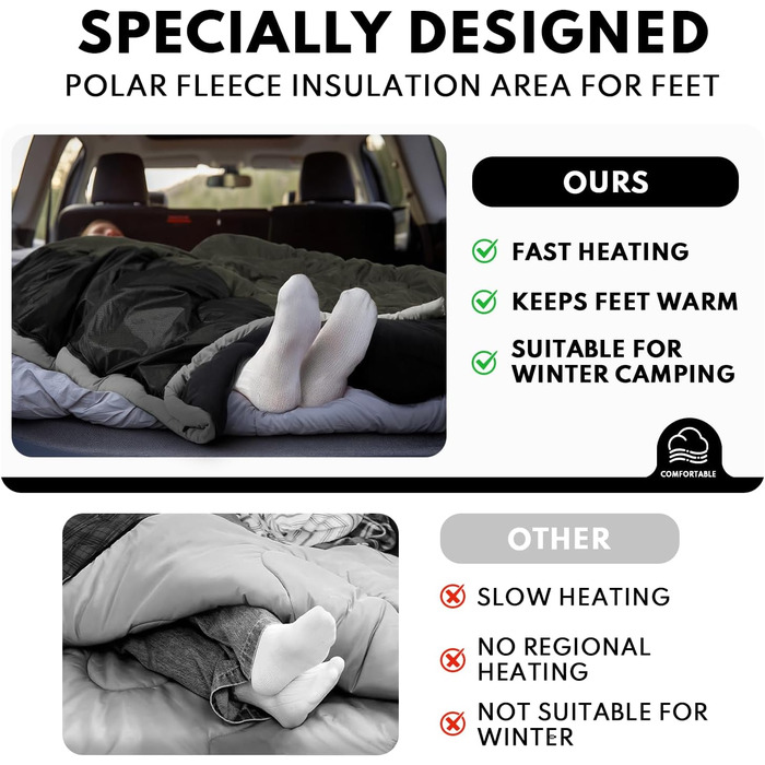 Спальний мішок 0°C XXL для дорослих, теплий клімат, для кемпінгу, зимових пригод, походів, полювання, подорожей (3,2 кг, зелений)