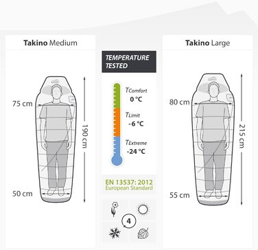 Сплячий мішок Qeedo Fluffy 0 Daunen - 4 сезони, комфортна температура 0°C, RDS-сертифікат (Сірий, M)