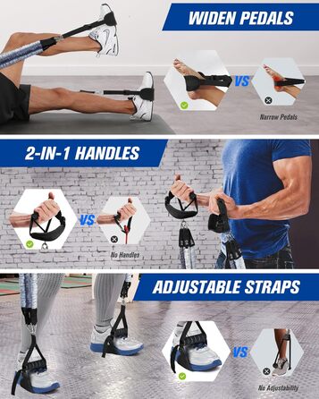 Набір для пілатесу з еластичними стрічками та стержнем для силових тренувань, 180LBS/140LBS/240LBS/360LBS, фітнес-стрічки, сірий