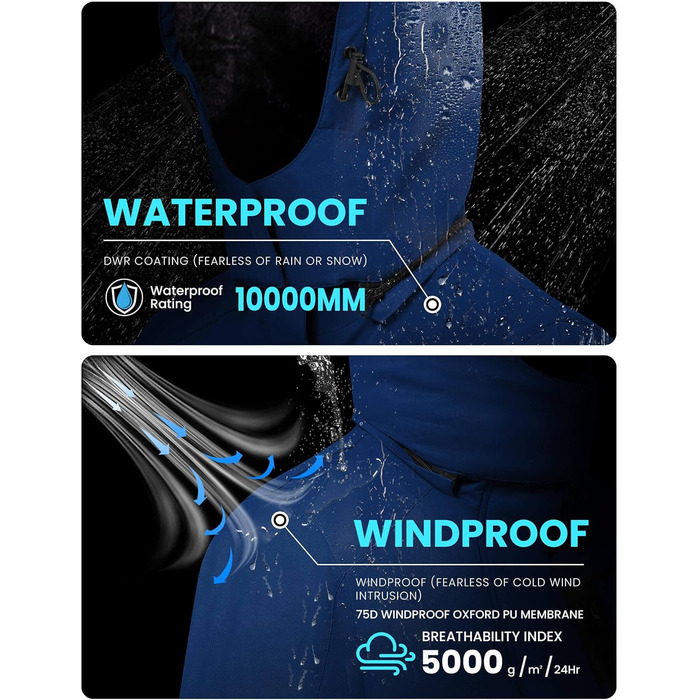 Водонепроникна зимова куртка WULFUL для чоловіків - тепла, вітрозахисна, синього кольору