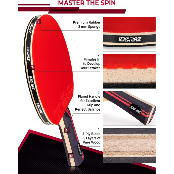 Пін-понг ракетка Idoraz Professional - професійна ракетка для настільного тенісу з чохлом, схвалена ITTF для турнірів