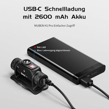 Ліхтарик на лоб WUBEN H1 Pro 1200 Lumen: LED, 10 режимів, USB-C, водонепроникний IP68, для кемпінгу та активного відпочинку