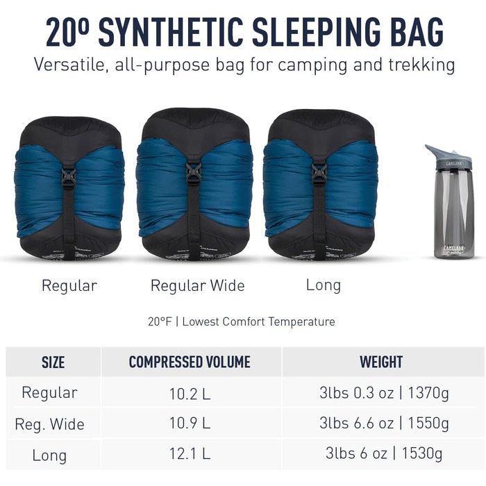 Сплячий мішок Sea to Summit Trailhead Synthetic Regular 20°C