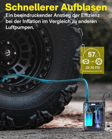 HOTO електричний насос-компресор Pro 120PSI, портативний акумуляторний 7500 мА·год, цифровий дисплей, LED, 5 режимів для авто, мотоцикла, велосипеду, м'ячів