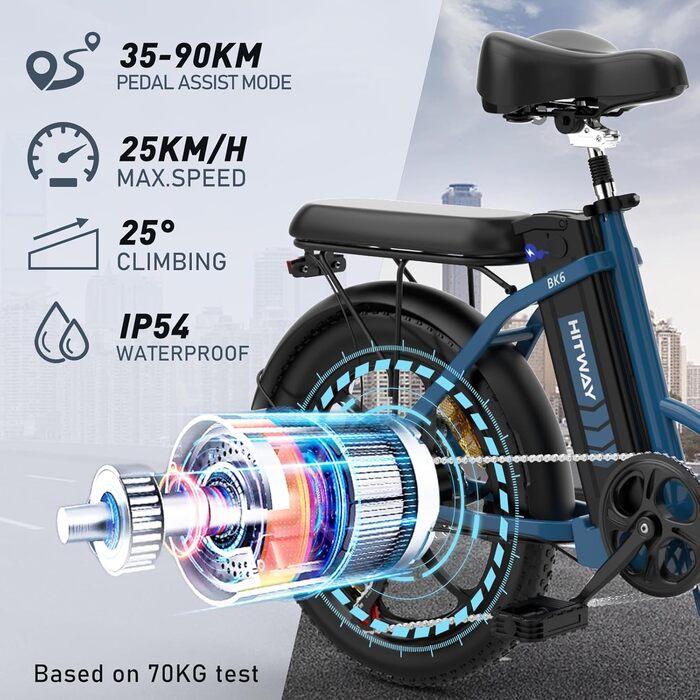 Електровелосипед HITWAY 20'' Fat Tire, складаний, 250W/36V/12Ah, 35-90 км, 7 швидкостей, гірський та міський для чоловіків і жінок