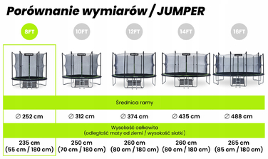 Батут із сіткою Urbogym 252 см FT 8 (244-252 см)