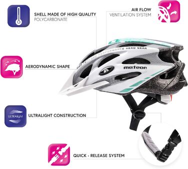 Велосипедний шолом meteor® Urban для дорослих і дітей, MTB, скейтборд, ролики, BMX, для хлопчиків і дівчаток