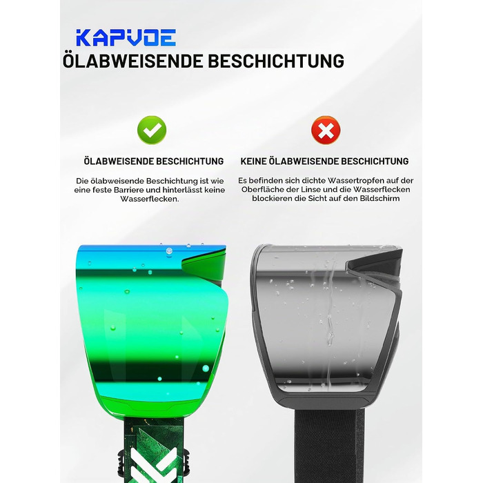Лижна маска KAPVOE K718 для катання на сноуборді та лижах, з магнітними змінними лінзами, захистом від запотівання та UV, OTG для носіїв окулярів, унісекс