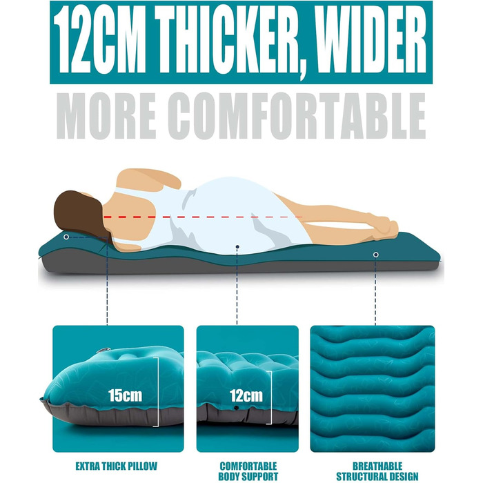 Надувний килимок для кемпінгу - самонадувний, товстий, з подушкою. Підходить для трекінгу, рюкзаків, подорожей. Синій.