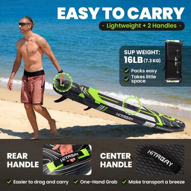 SUP Board PLANETEN надувний 320-335 см до 150 кг, комплект для початківців