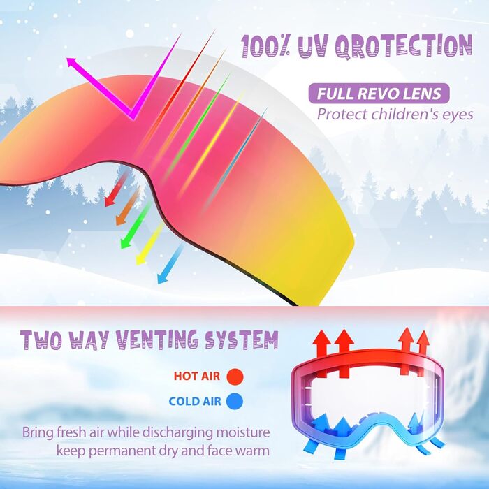 Набір лижних масок EXP VISION для батьків та дітей, антифог, 100% UV захист, OTG, рожевий колір, сноуборд- та лижна маска для чоловіків, жінок, підлітків і дітей