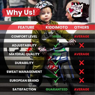 Дитячі велорукавички без пальців Kiddimoto для хлопчиків та дівчаток (S, 2-5 років)