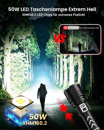 Ліхтарик тактичний Shadowhawk LED 1,000,000 LM, 50W, 1000м, IP67, з LCD-дисплеєм, чорний - для виживання, кемпінгу, активного відпочинку