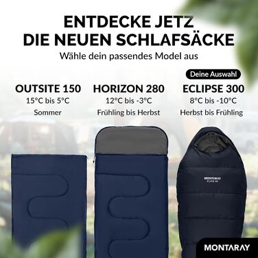 Спальний мішок MONTARAY® Mumienschlafsack для 3-4 сезонів, 8°C до -5°C, з подушкою, 80x220cm, блакитний, для жінок та чоловіків (теплий)