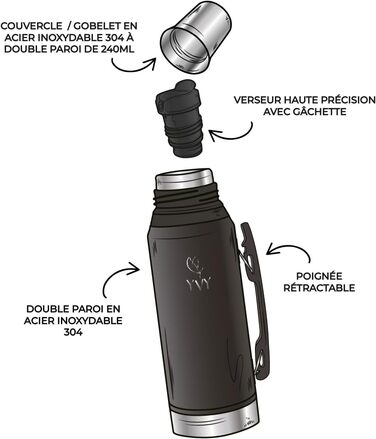 Термос YVY Mate Tempera 1 л з нержавіючої сталі, BPA-free, з калабасою 240 мл, тримає тепло 24 год і холод 30 год, з точним носиком, 5 років гарантії