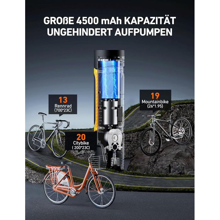 AstroAI Електрична насосна станція 150PSI, портативний компресор з акумулятором та LED для авто, велосипеда, мотоцикла, самоката, м'яча, Powerbank