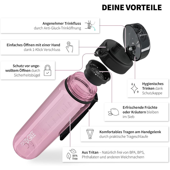 Спортивна пляшка для води 720°DGREE uberBottle з ситом, 650 мл, колір Rose (Рожевий) Crystalclear