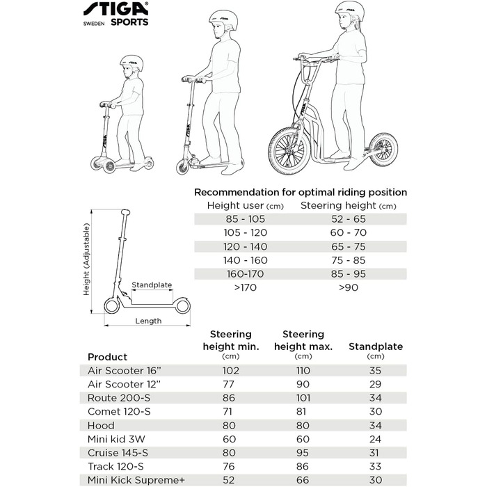 Самокат STIGA Air Scooter для міста, сталевий каркас, ручне гальмо, алюмінієві диски, регульований кермо, для дітей від 7 років, вантажопідйомність 100 кг