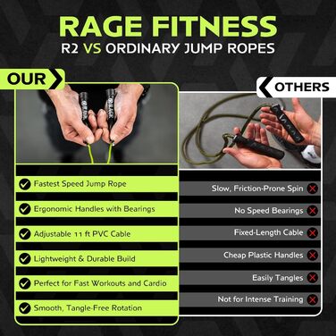 Тренувальний канат Rage Fitness R2 для кросфіту та функціональних тренувань, зелений