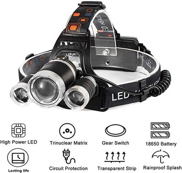 BESTSUN Головний ліхтар налобний світлодіодний перезарядна червоне світло налобний ліхтар USB 5000 Люмен для полювання, роботи, кемпінгу, риболовлі та нічного полювання (біле та червоне світло)