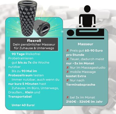 FlexRoll розсувний 2в1 ролик для фасцій і масажу спини, універсальний йога-рол для хребта, спини, ніг, шиї, стегон, сідниць, середньої жорсткості, 13-35 см, сірий-чорний