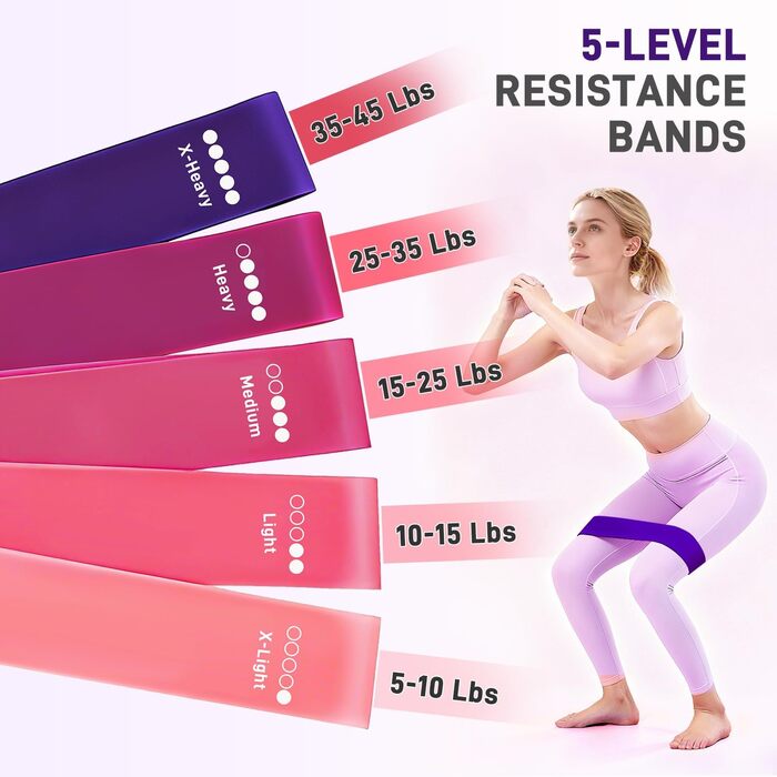 Набір для пілатесу Better Me (15 предметів): пілатес-кільце 30,5 см, м'ячі 22,9 см, обтяжувачі для щиколоток 0,9 кг та фітнес-резинки для підтяжки тіла, фіолетовий