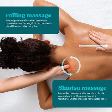 Масажна накидка Homedics Shiatsu для спини та плечей, з підігрівом і вібрацією, 3 режими масажу, чорна