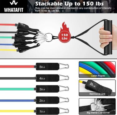 Набір еластичних стрічок WHATAFIT для фітнесу та реабілітації: з дверним анкером, ручками та ремінцями для ніг