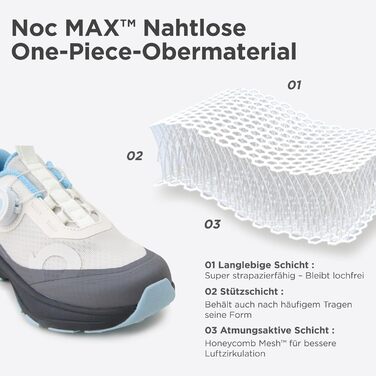 Дитячі кросівки Happy Nochnoc All-MAX – легкі та дихаючі спортивні кросівки з високою амортизацією для тенісу, відпочинку та тренувань. Sakura Rosa, Eisweiß (32 EU)