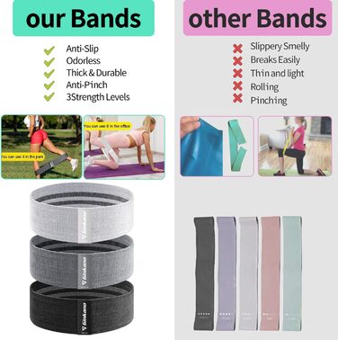 Еластичні гумки для фітнесу та силових тренувань: набір для стегон, ніг, пілатесу, йоги (Schwarz, Weiß, Grau)