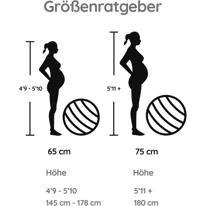 М'яч для пологів BABYGO 75 см: фітбол для вагітних, йога, підготовка до родин, фізіотерапія та відновлення. В комплекті: книга з планом вагітності та післяпологового періоду. Екологічний, антивибуховий, теракотовий колір.