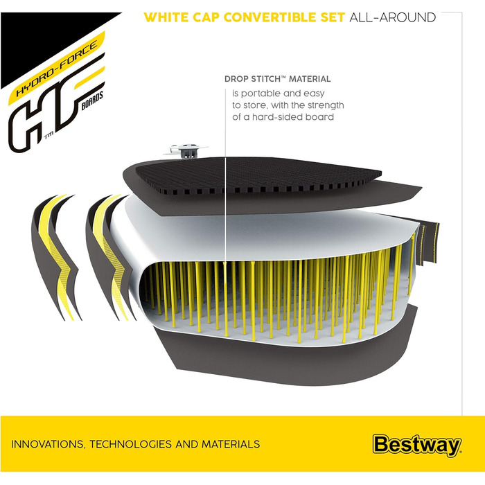Надувна SUP-дошка Bestway Hydro-Force White Cap з сидінням, 305x84x12 см, комплект для веслування