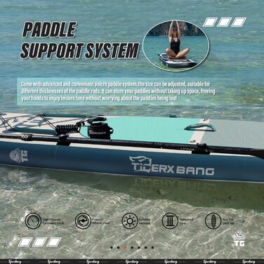 Надувний SUP-борд TIGERXBANG Defender Pro, 320 см, блакитний
