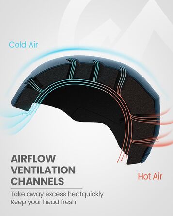 Набір для сноубордингу та лижного спорту Outdooraster: шолом та маска (темно-синій, M)