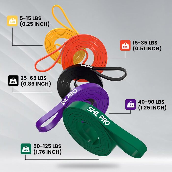 Набір еластичних стрічок для фітнесу та реабілітації (5 шт.)