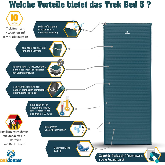 Каремат самонадувний Outdoorer Trek Bed 5 XXL 5 см для кемпінгу, автомобіля та намету - висока ізоляція до -11°C