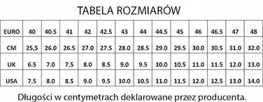 Чоловічі спортивні кросівки Puma Mega NRGY, дихаючі, чорно-сірі, розмір 42