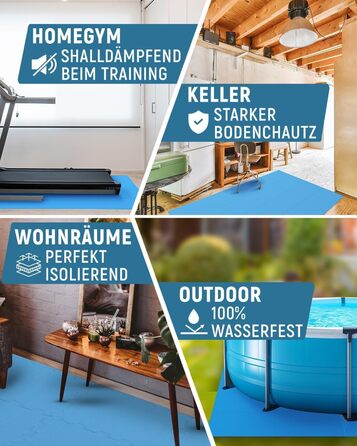 Фитнес-мат NEOLYMP для спортивного обладнання, посилена пазл-підлога для тренувань та гімнастики, захисний килимок (блакитний, 18 шт, 1.7 м²)