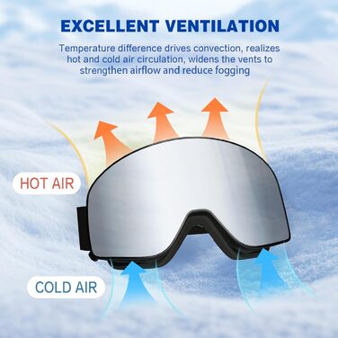 Гірськолижні маски VCOROS з змінним склом, унісекс, захист від UV, антитуманне покриття, регульований ремінь, сноуборд маска 02-Срібло/Білий + лінза (VLT13 %) (01-Срібло/Чорний + лінза (VLT13 %))