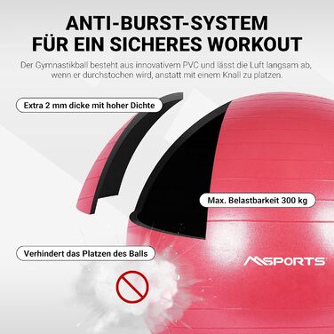 Гімнастичний м'яч MSPORTS Premium Anti Burst 65 см бордовий з насосом, додатком для тренувань та постером вправ