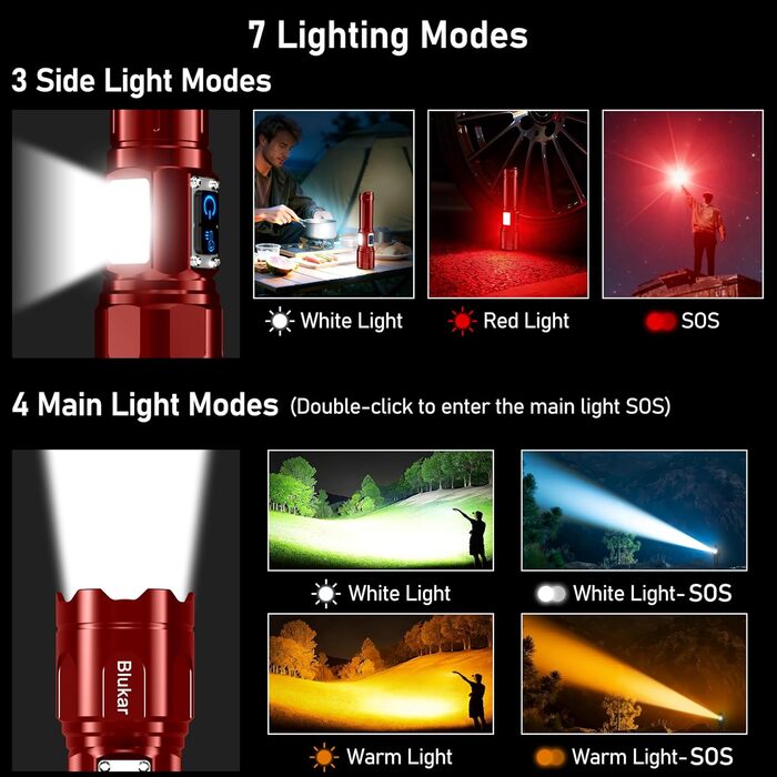 Ліхтар Blukar LED з 2 режимами кольору, головним світлом та COB бічним світлом, перезаряджуваний, надзвичайно яскравий, з плавною регулюванням, з функцією зуму, 7 режимів, водонепроникний, для активного відпочинку та надзвичайних ситуацій (каштанового кол