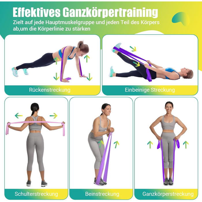 Набір фітнес-резинки 4 шт. (1.8M/2M), 4 рівні опору, постер з вправами, сумка для перенесення, інструкція, для йоги, пілатесу, нарощування м'язів. Кольори: жовтий, червоний, зелений, синій (градієнт фіолетовий)