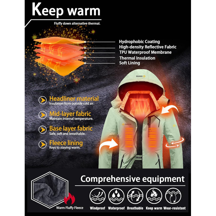 Жіноча гірськолижна куртка GEMYSE, водовідштовхуюча, тепла, вітронепроникна, зимова, зелена (L)