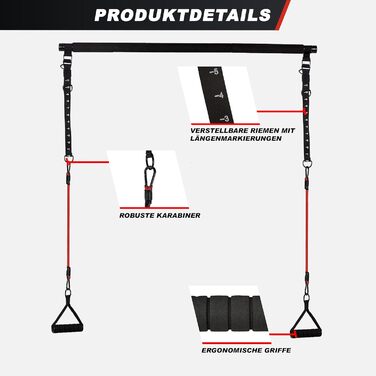 Набір для пілатесу GORILLA SPORTS® з регульованою стійкою, еластичними стрічками та петлями для рук та ніг - для дому, фітнесу та силових тренувань