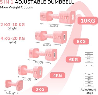 Регульовані гантелі 2 шт. 20 кг, 5-в-1 для фітнесу, дому, силових тренувань. Білий (рожевий)